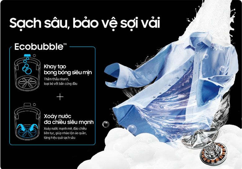 Những công nghệ giặt bất ngờ máy giặt Samsung 12kg WA40F12E4CSV mang tới