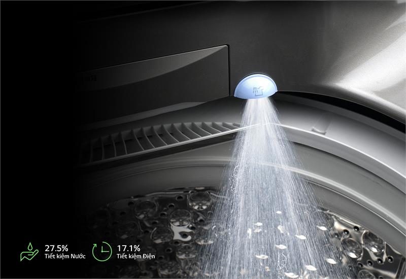 Chế độ giặt nhanh của máy giặt LG cửa trên T2519SX5G có tiết kiệm điện, tiết kiệm nước không? 