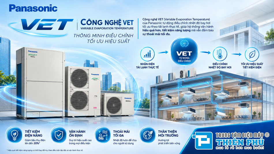 Vì sao hệ thống trung tâm cần công nghệ VET?