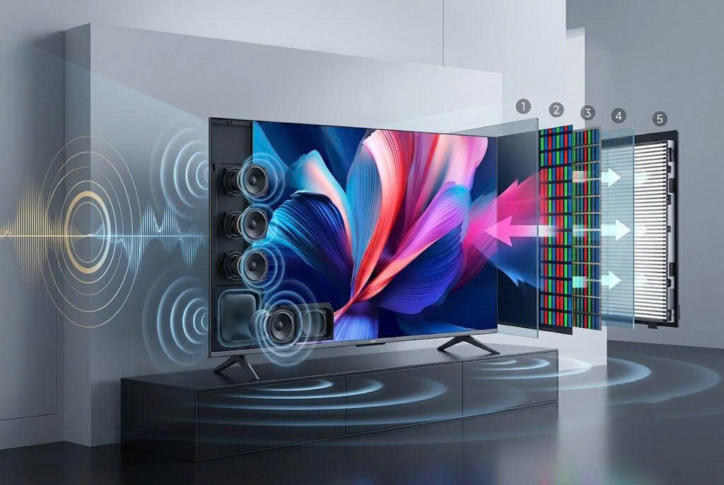 Phân tích công nghệ hiển thị và âm thanh trên Google Tivi Xiaomi A Pro L75MB-AFSEA