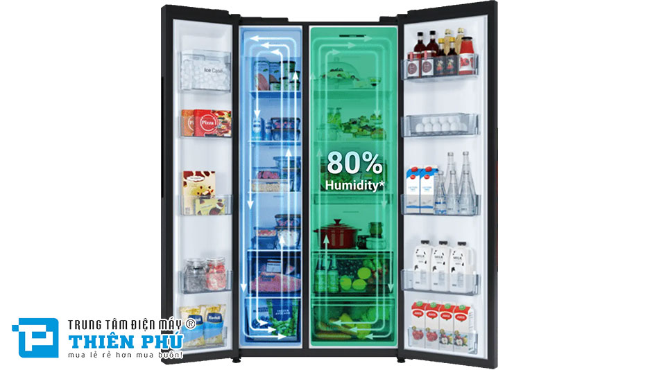 Tủ Lạnh Hitachi HRSN9698ESICGDVN Side By Side Inverter 637 Lít