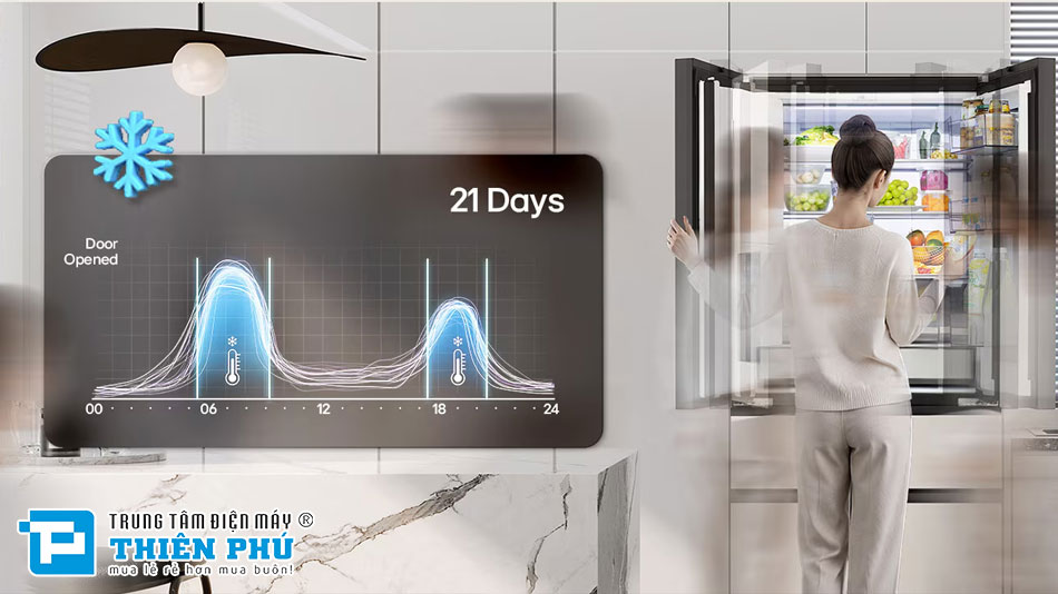 Tủ Lạnh LG F53EGR Inverter Multi Door 603 lít