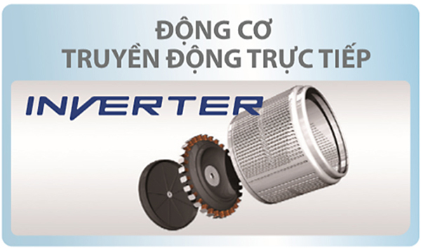 Máy giặt LG lồng đứng T2314DX5G có bền không? Ai nên mua?