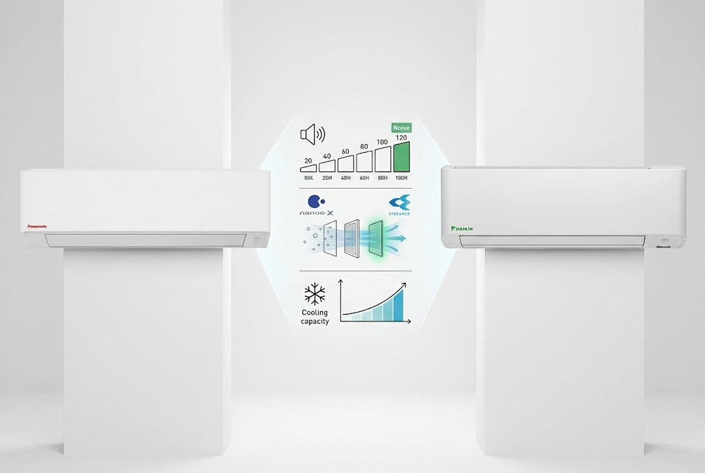So sánh điều hòa Panasonic CS-U18BKH-8 và Daikin FTKY50ZVMV, máy nào đáng mua hơn?