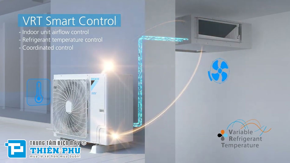 Công nghệ VRT Smart là gì?