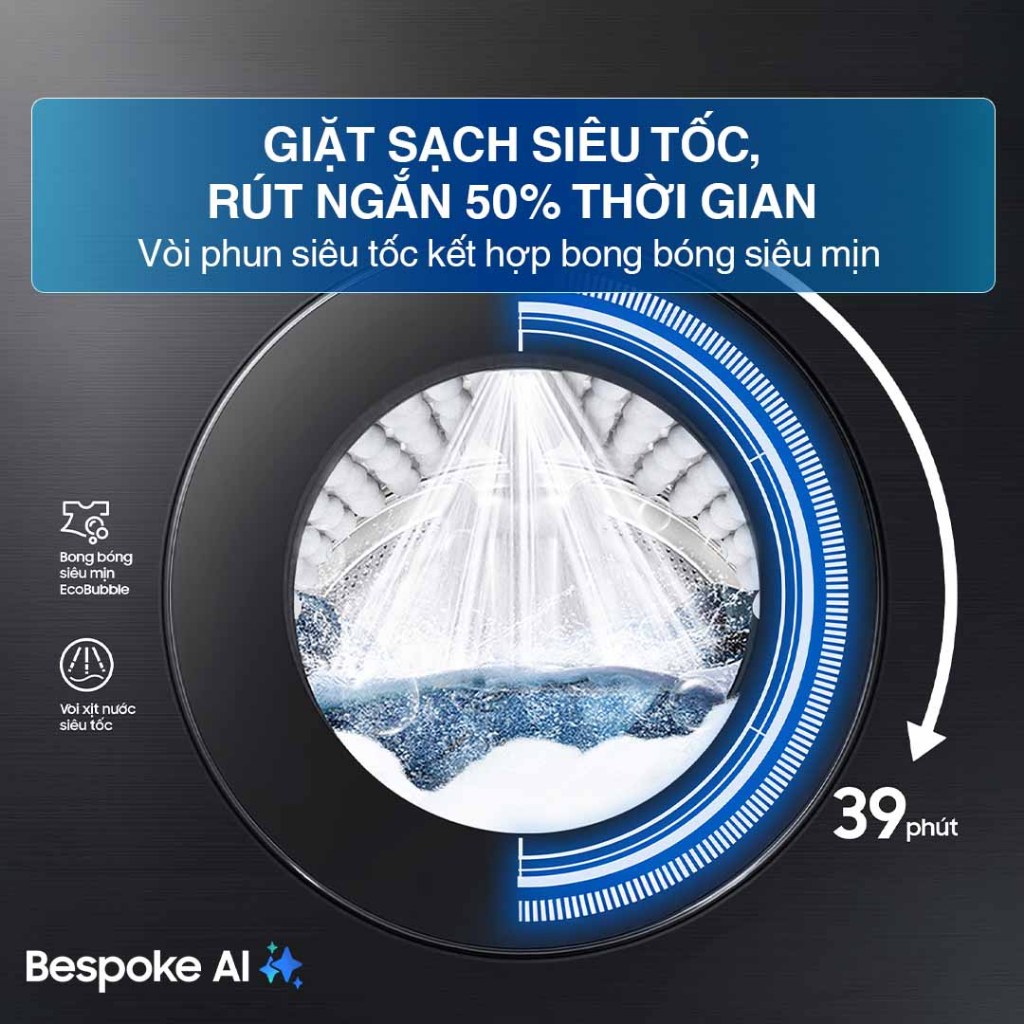 Đánh giá khả năng tiết kiệm máy giặt Samsung 10kg WW10DB7U34GBSV