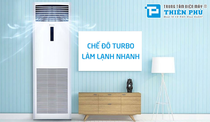 Top 5 lý do điều hòa cây Daikin 28000BTU FVFC85AV1/RZFC85AV19 là lựa chọn số 1 cho phòng 45m²