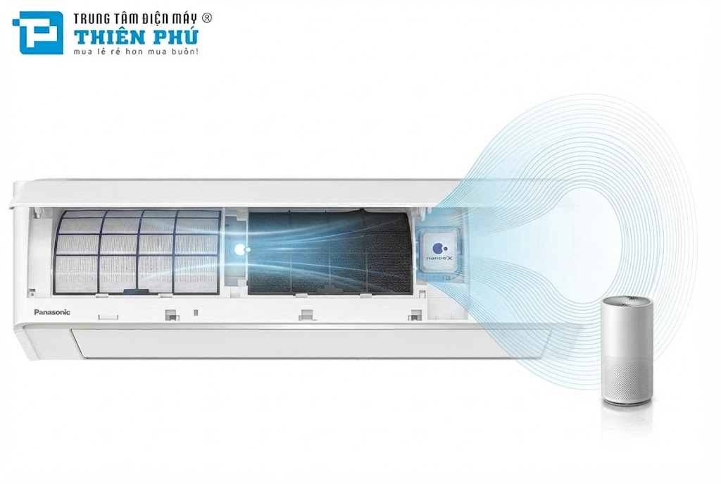 Điều hòa Panasonic CS-RU18CKH-8BD có thay thế được máy lọc không khí chuyên dụng?