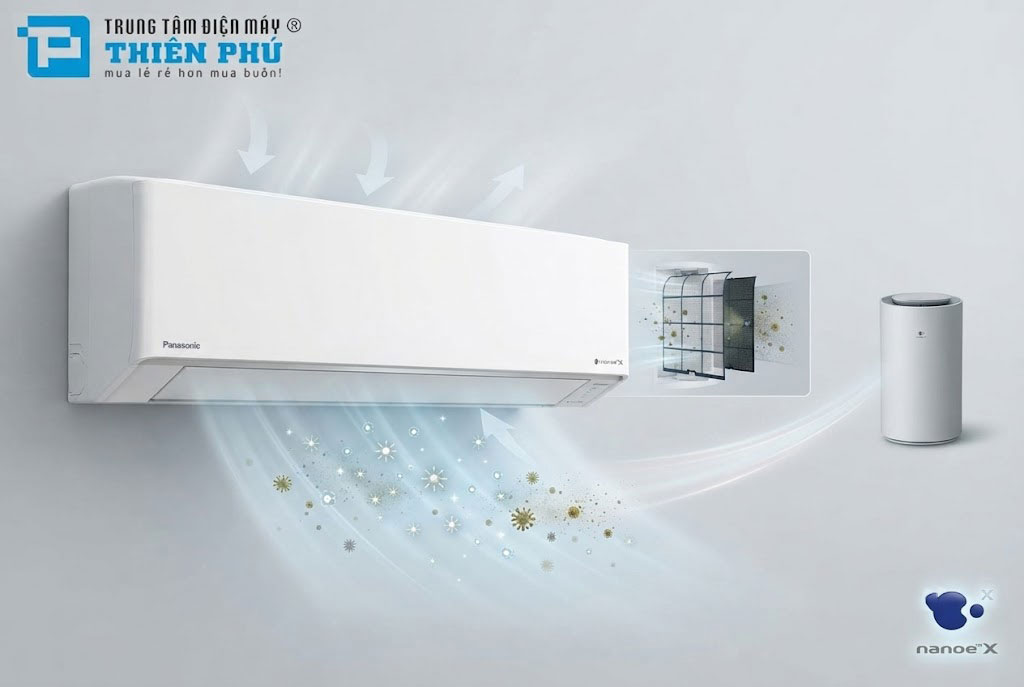 Điều hòa Panasonic CS-RU18CKH-8BD có thay thế được máy lọc không khí chuyên dụng?