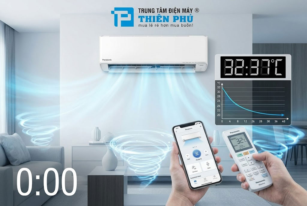 Test hiệu năng điều hòa Panasonic CS-U18BKH-8: Bật iAuto-X mất bao lâu để phòng làm mát sâu?