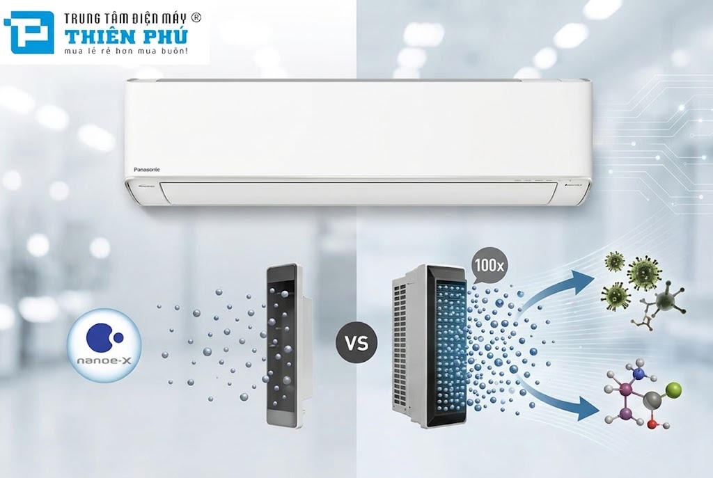 Đánh giá công nghệ Nanoe-X thế hệ 3 trên điều hòa Panasonic CS-XU24BKH-8 khác gì so với thế hệ cũ?