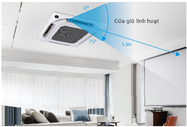 Sử dụng điều hòa âm trần Midea giá rẻ MCD1-50CRN8 so cho tiết kiệm điện