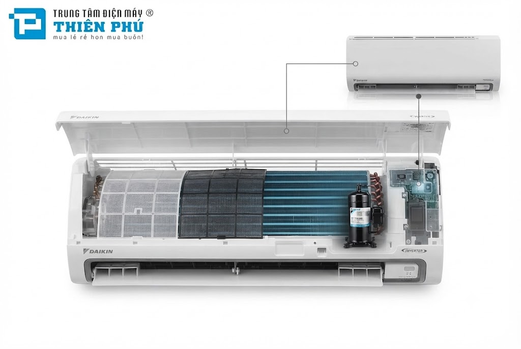 Điều hòa Daikin FTHB60ZVMV có gì hơn kém so với các dòng 22000btu giá rẻ?