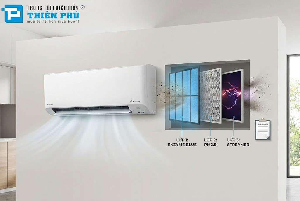 Đánh giá về hệ thống lọc 3 lớp Enzyme Blue, PM2.5 và Streamer trên điều hòa Daikin FTKY25ZVMV