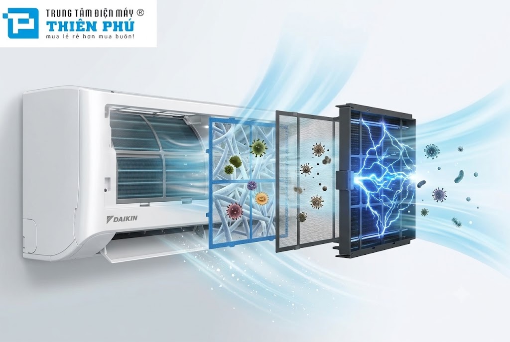 Đánh giá về hệ thống lọc 3 lớp Enzyme Blue, PM2.5 và Streamer trên điều hòa Daikin FTKY25ZVMV