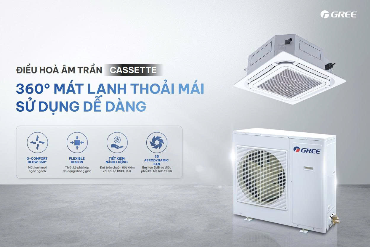 Những công nghệ cốt lõi trên điều hòa âm trần Gree 24000btu GCC24S6I/GMC24S6I thu hút người mua