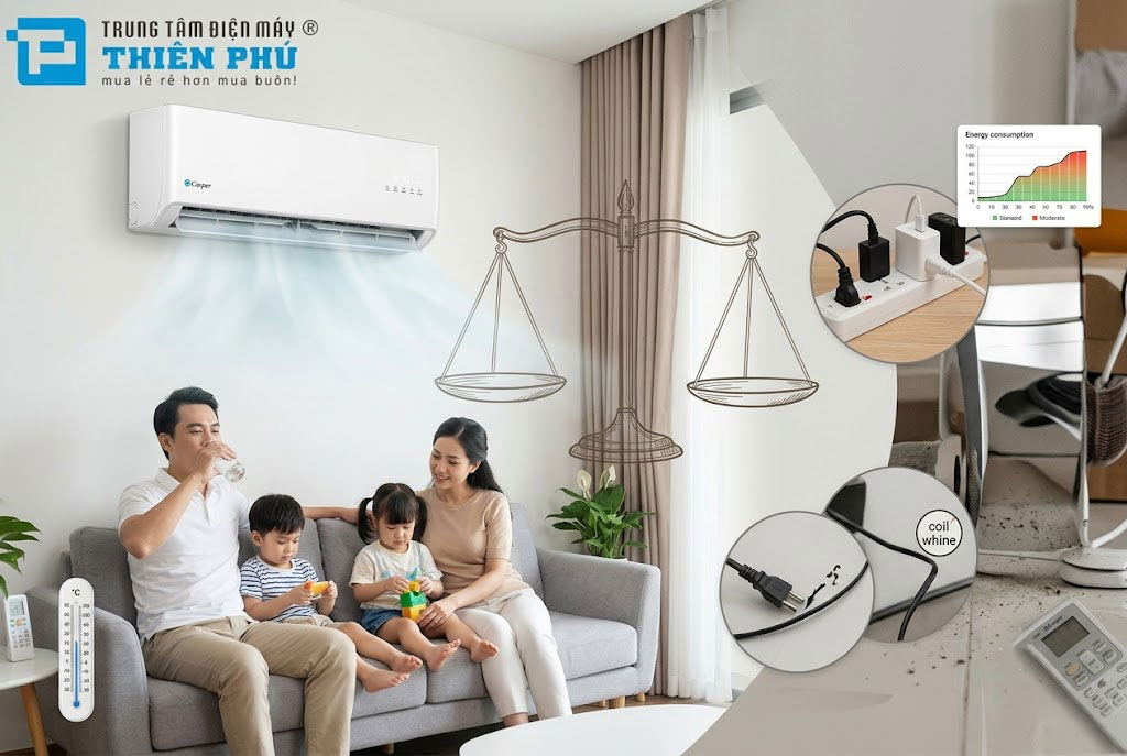 Đánh giá chi tiết điều hòa Casper SC-09FB36A: Giá rẻ, làm lạnh tốt nhưng có nhược điểm gì?