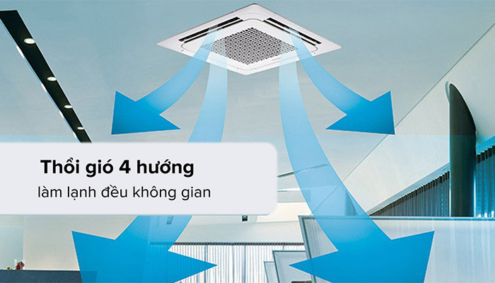 Ưu nhược điểm điều hòa âm trần Casper 36000btu CC-36FS35? Có nên mua? 