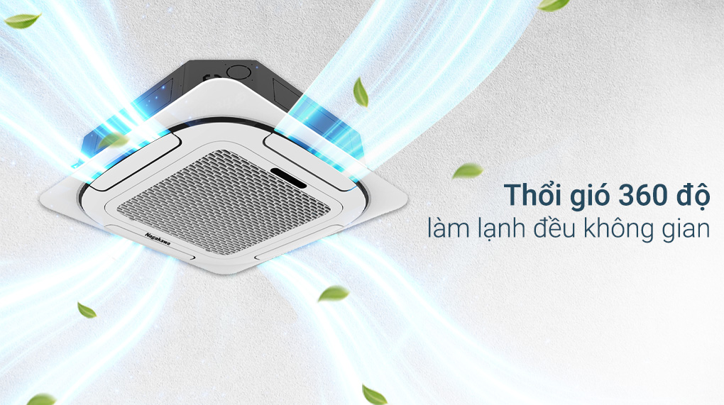Nên lắp điều hòa âm trần Nagakawa giá rẻ NT-C50R1T20 cho phòng bao nhiêu m2?