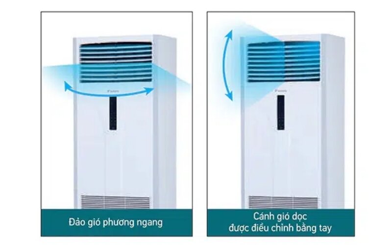 Điều hòa cây Daikin 28000btu FVC85AV1V/RC85AGY1V có tiện sử dụng hơn điều hòa treo tường
