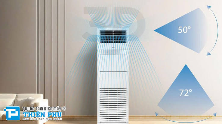Phòng bao nhiêu m2 nên lắp điều hòa cây Midea 24000btu MFPA-24CRN1