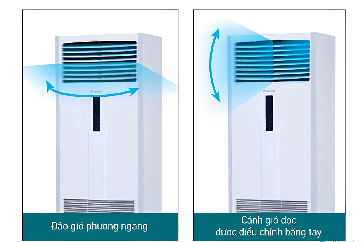Cách dùng điều hòa cây Daikin 48000btu FVA140AMVM/RZF140CYM tôi ưu điện năng