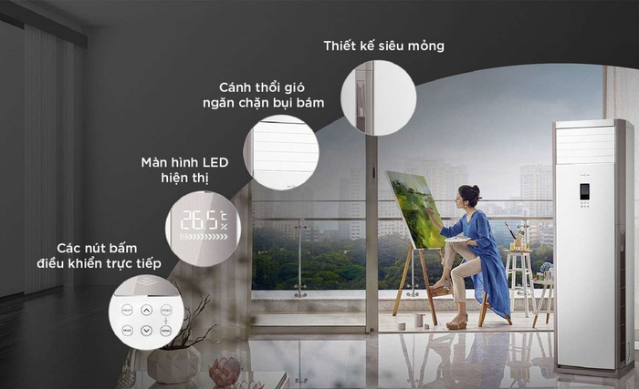 Phòng bao nhiêu m2 nên lắp điều hòa cây Midea 24000btu MFPA-24CRN1